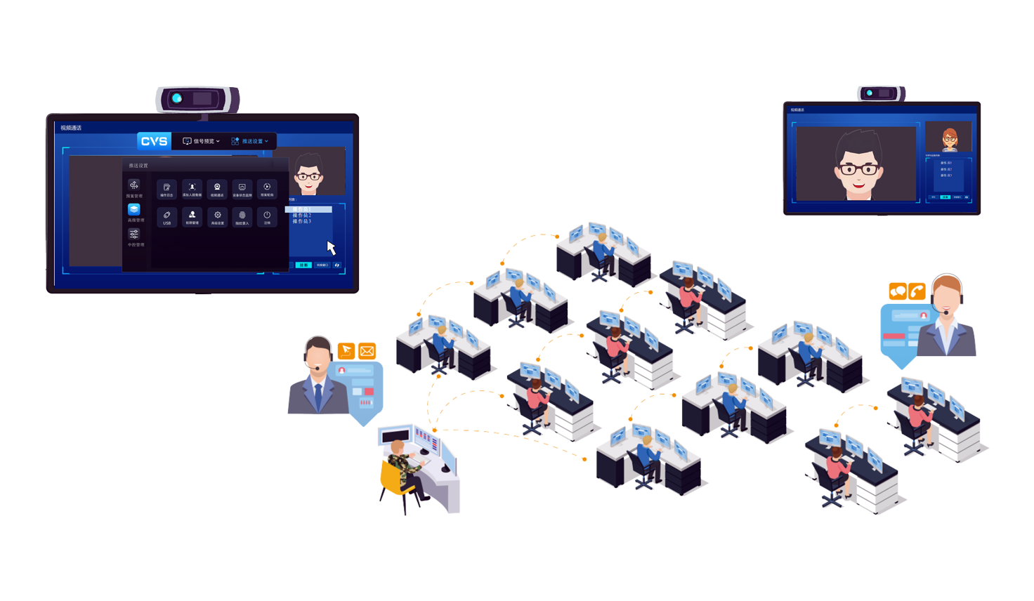 Multi-party video intercom