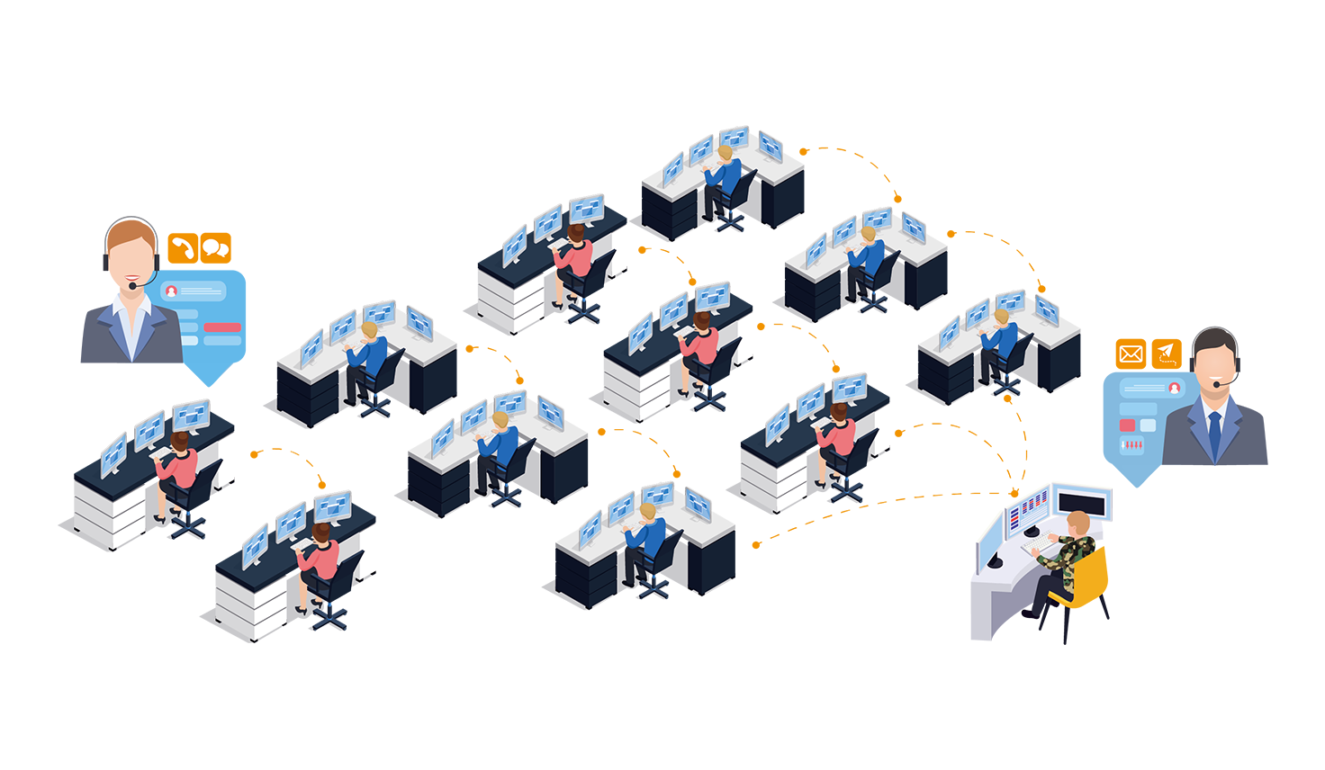 Seat Multi-Party Communication