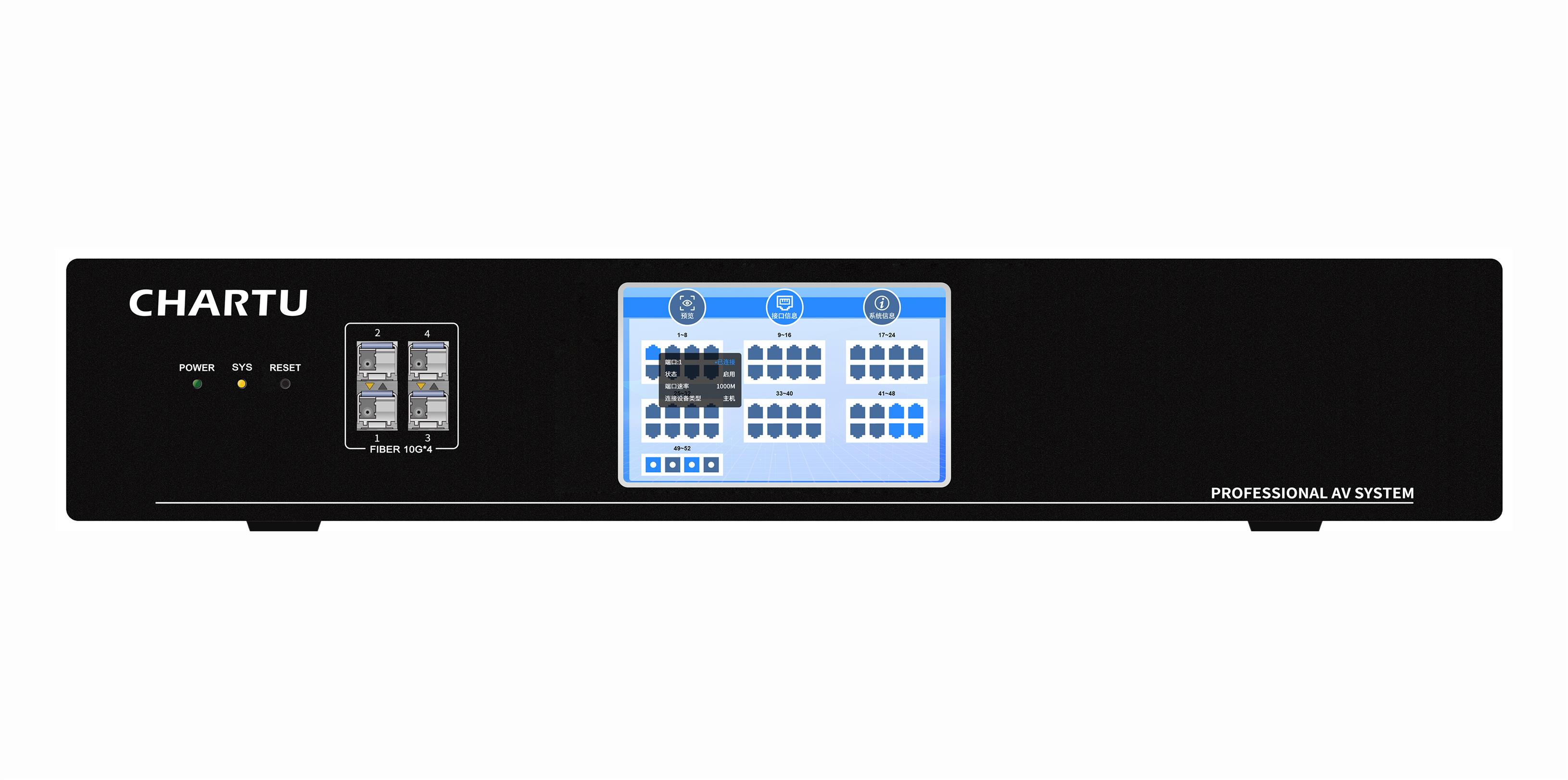 CVS Integrated Signal Interaction Management Host