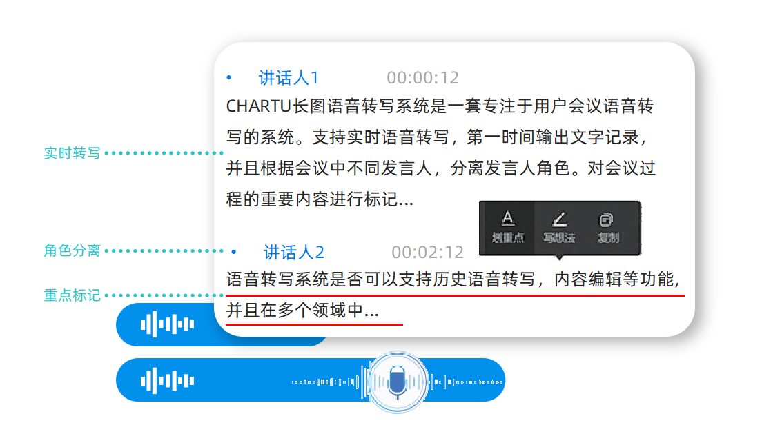 voice transcription