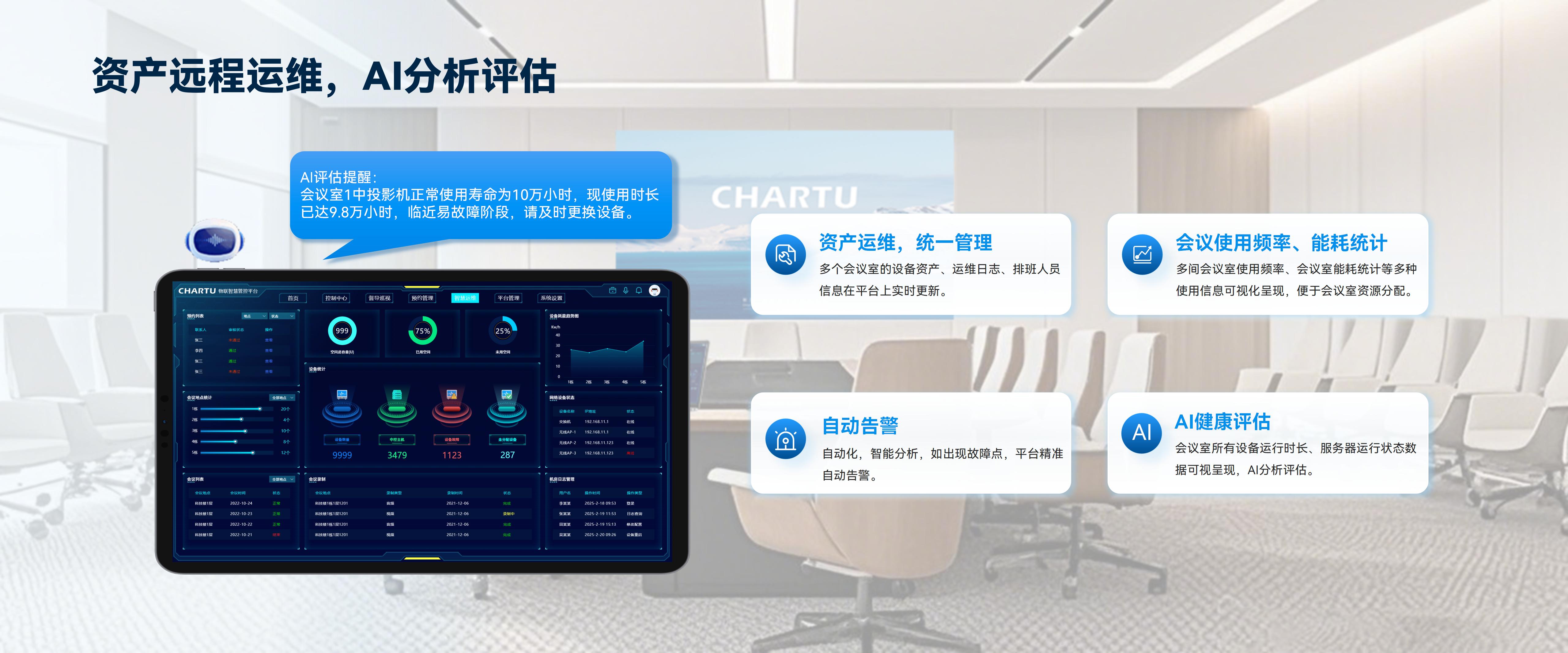 资产远程运维，AI分析评估