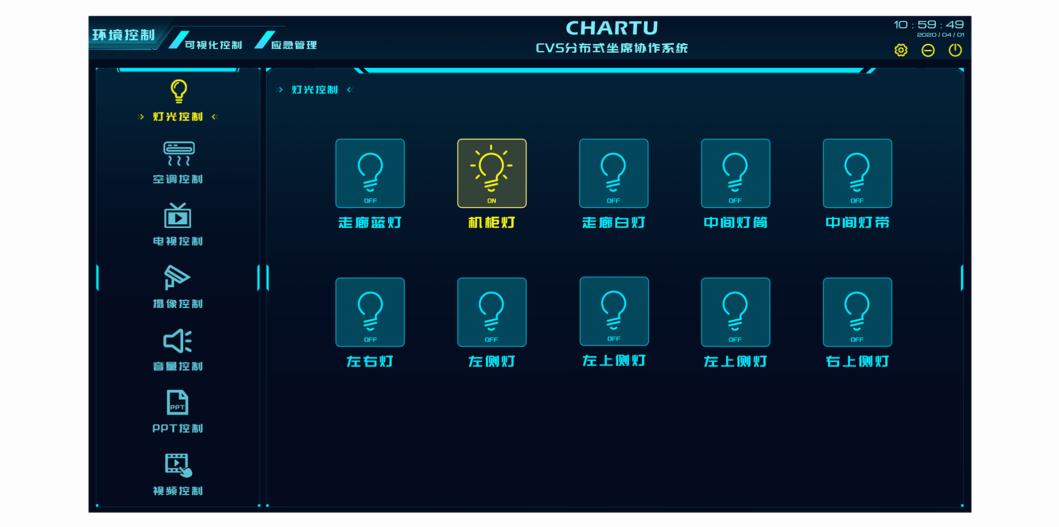 Intelligent Central Control Programming Software