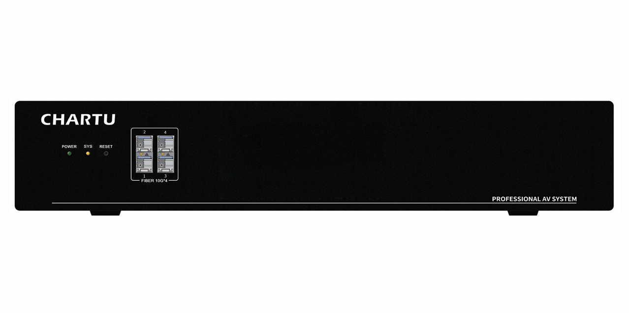 CVS Integrated Signal Interaction Management Host