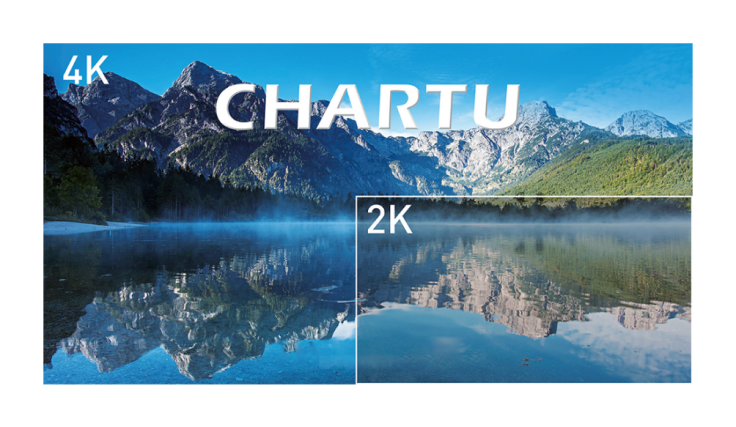 Lossless transmission at 4K@60