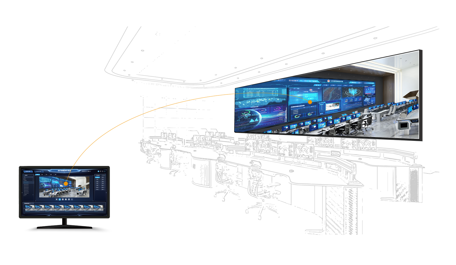 global screen display