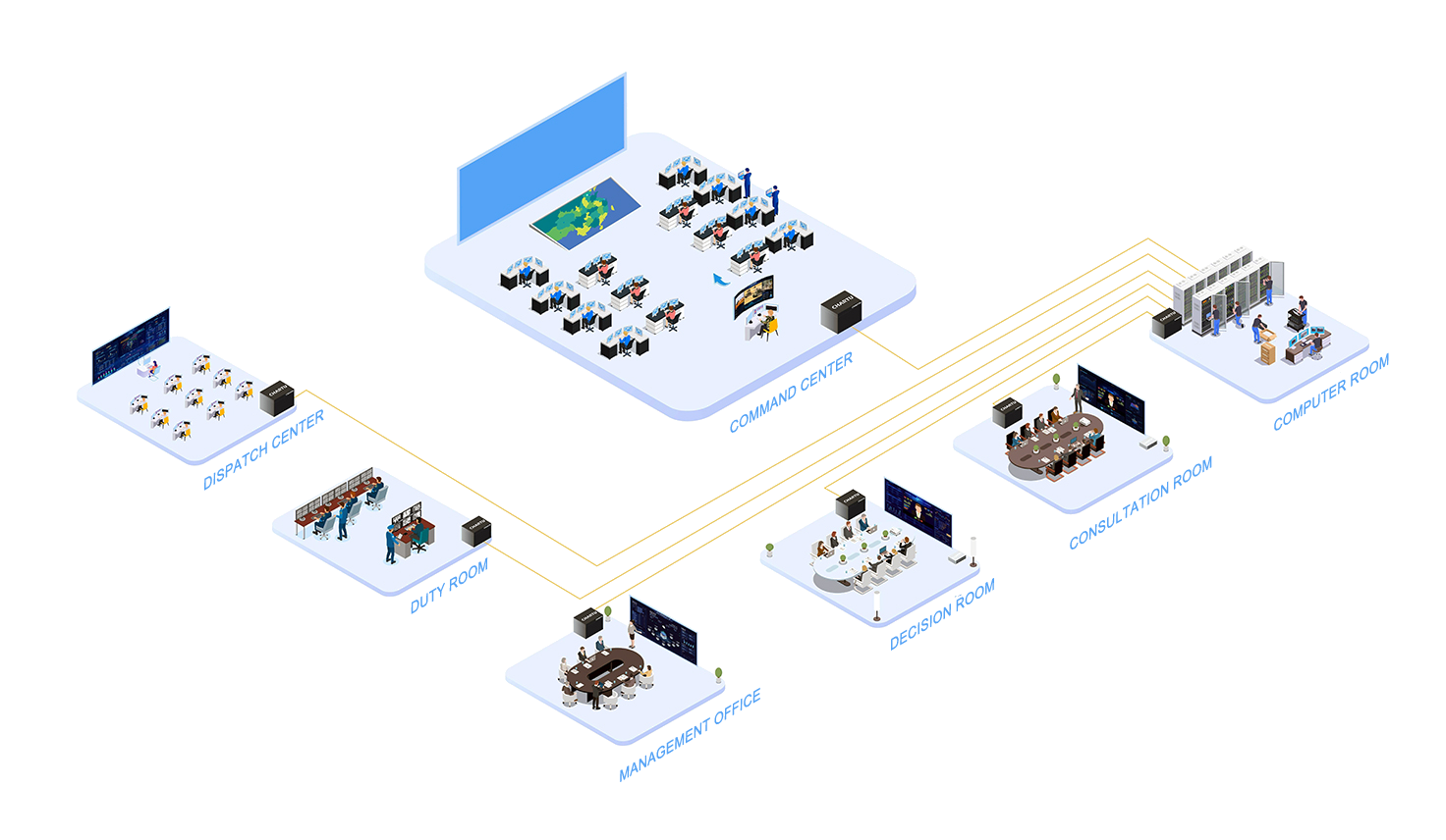 Stacked chassis for flexible expansion