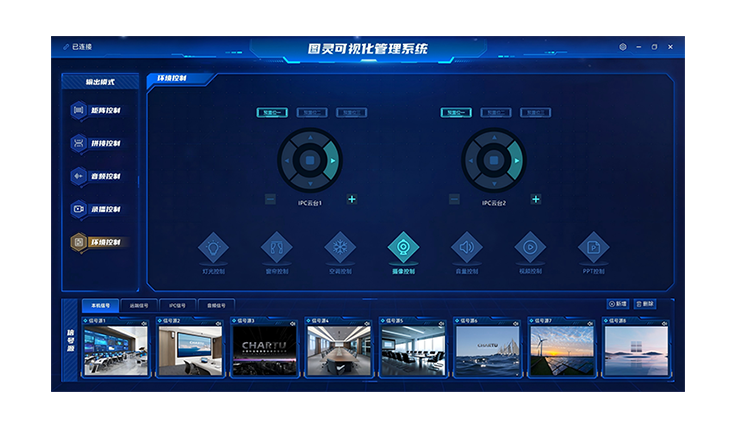 IOT control