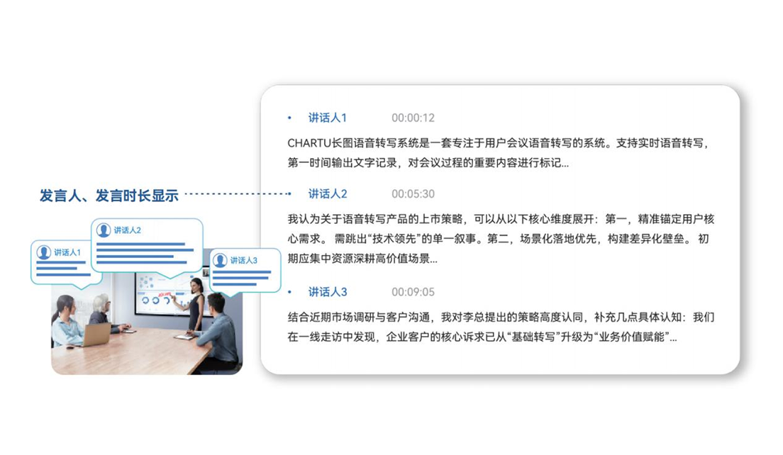 Voiceprint biometric identification