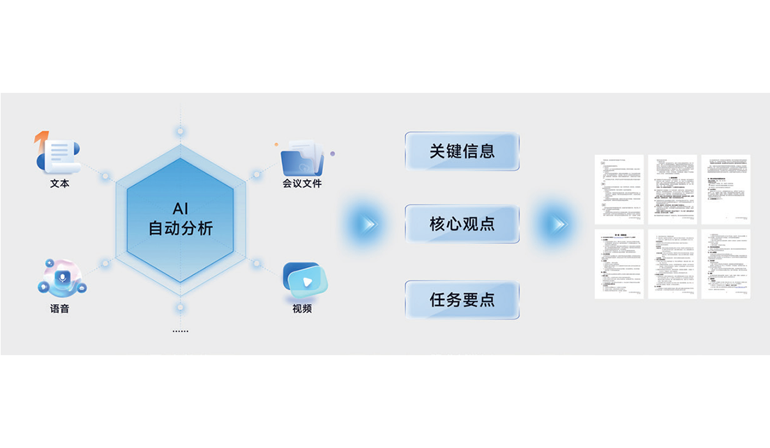 AI Reasoning Summary