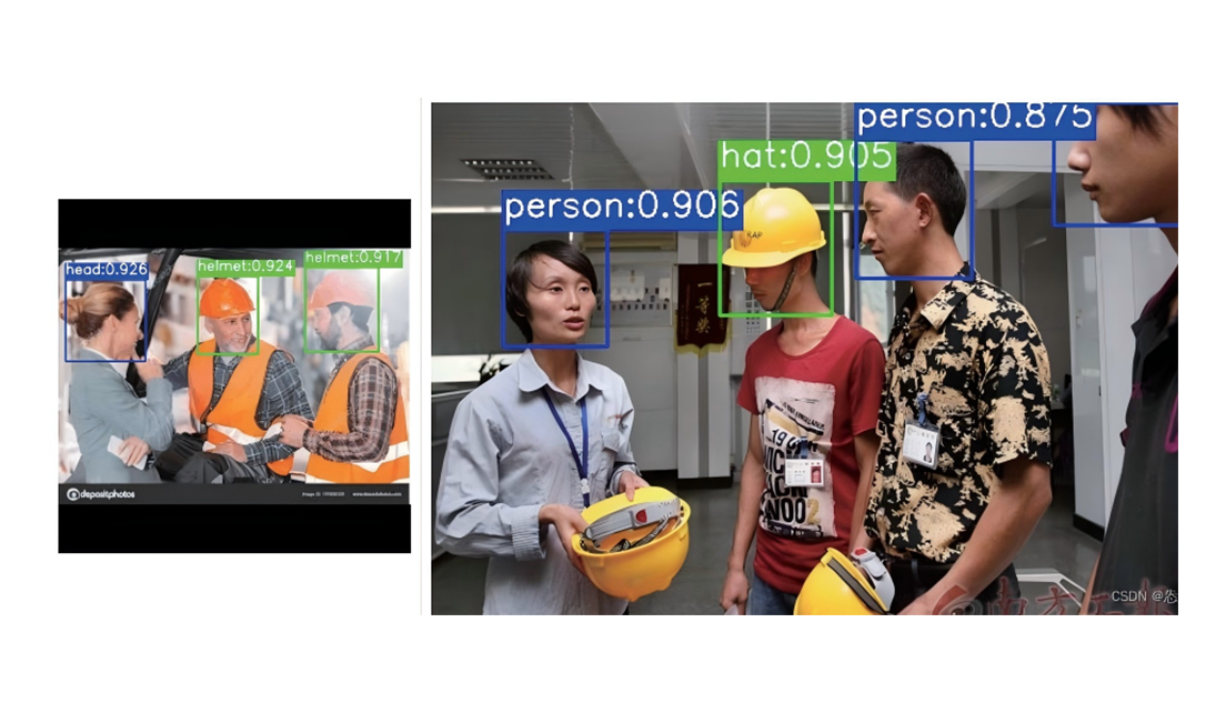 AI Behavior Recognition Analysis