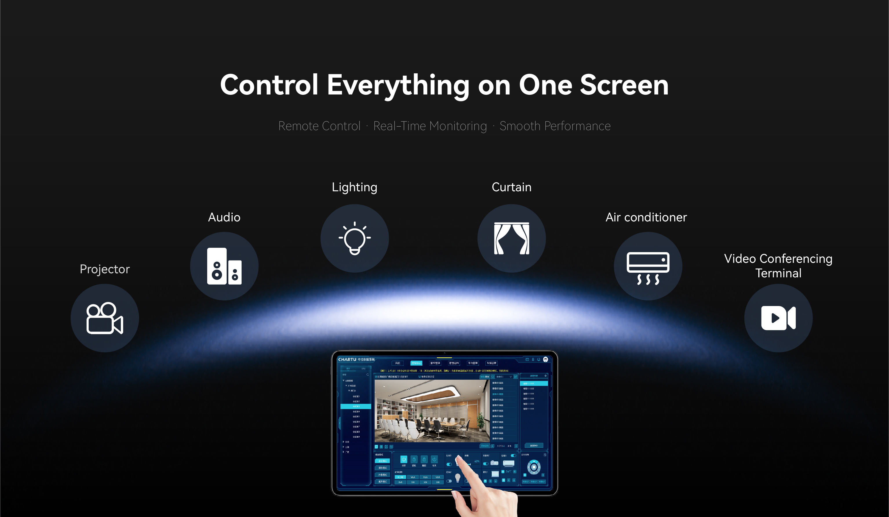  Control Everything on One Screen