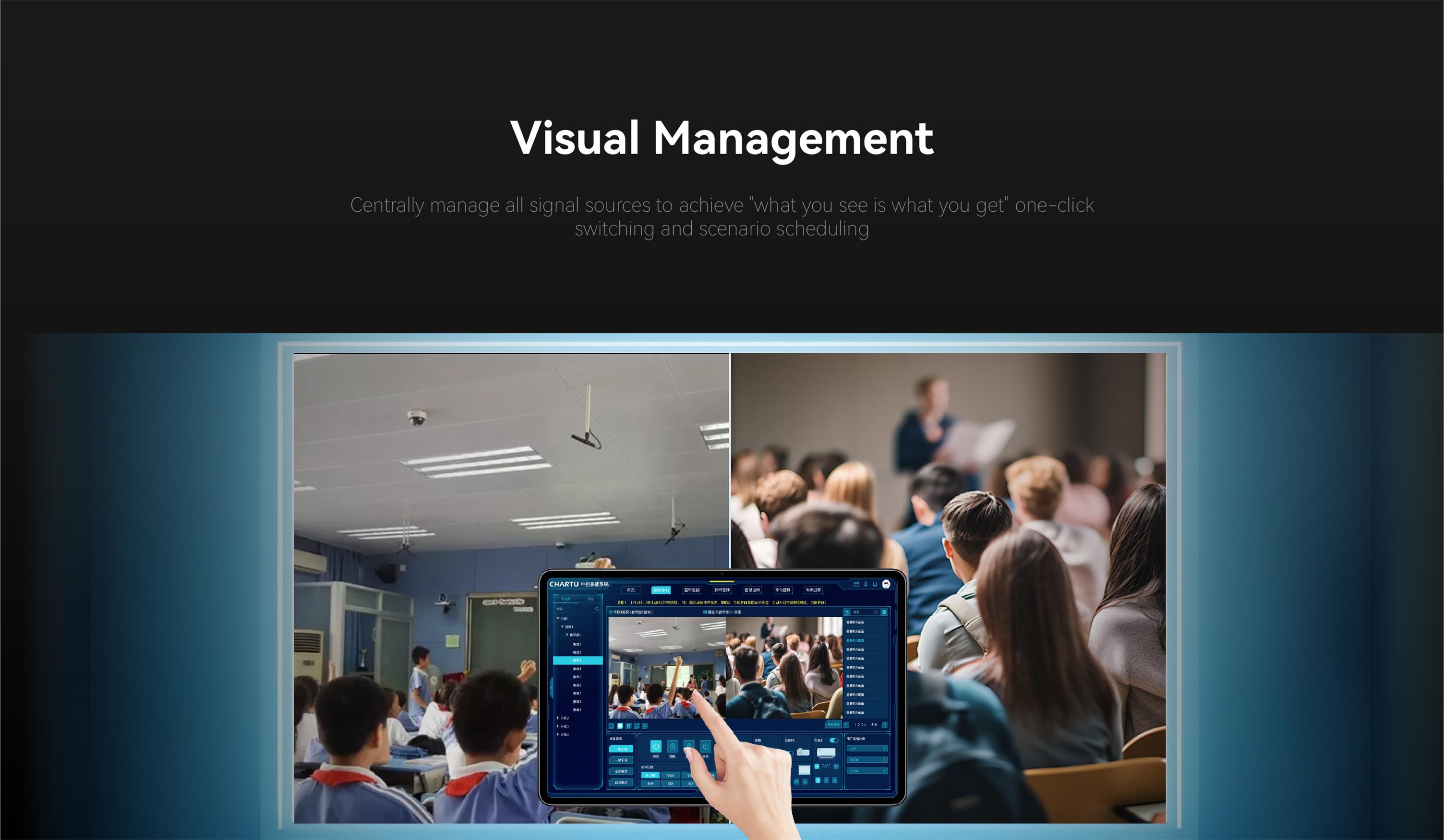 Visual Management