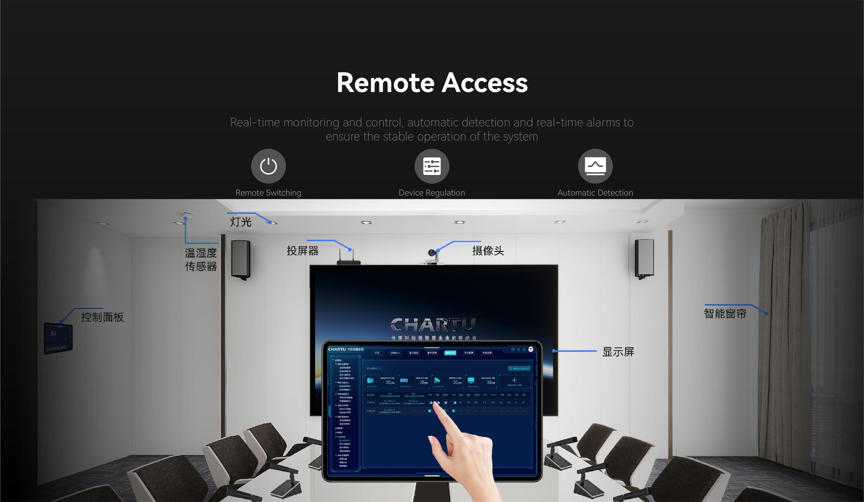 Remote Access and Monitoring